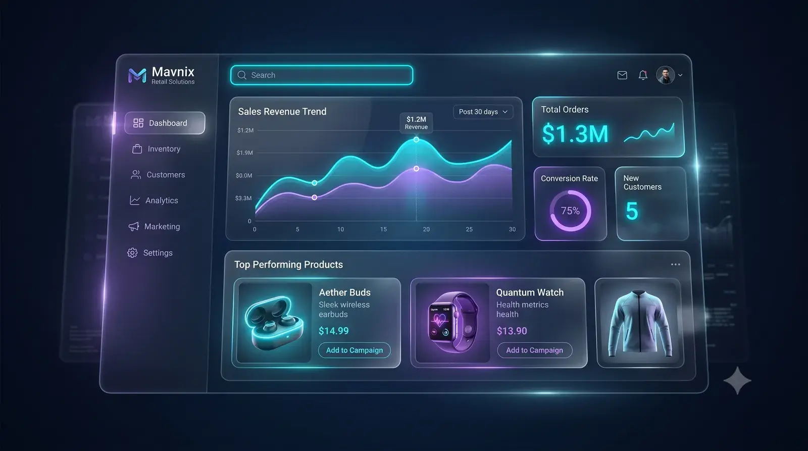 Ecommerce Platform Modernization